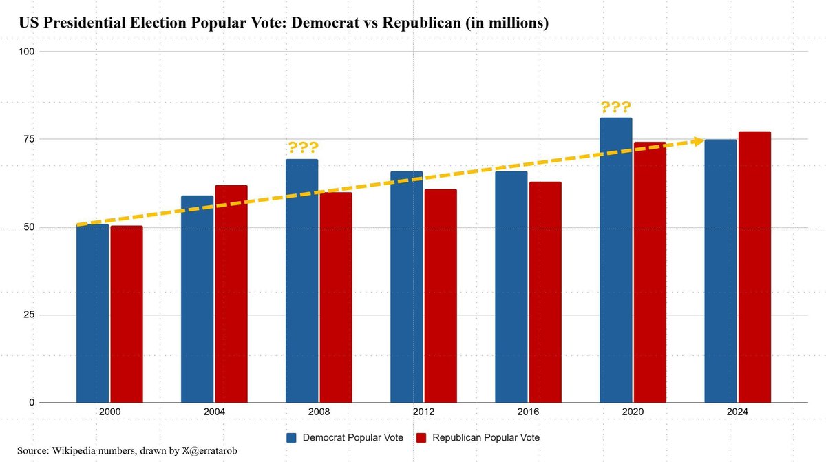 Robert Graham tweet media