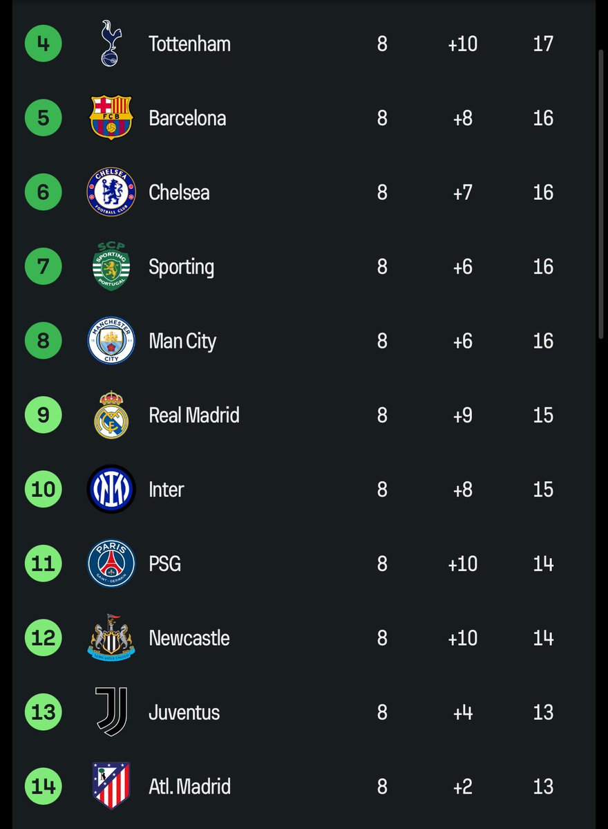 Otro Culé Mexicano tweet media