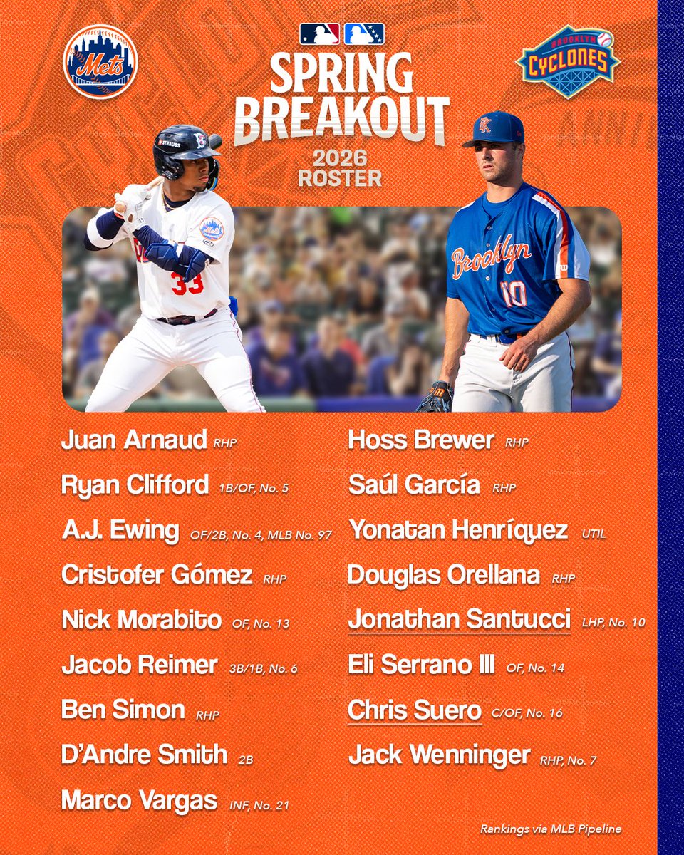 Brooklyn Cyclones tweet media