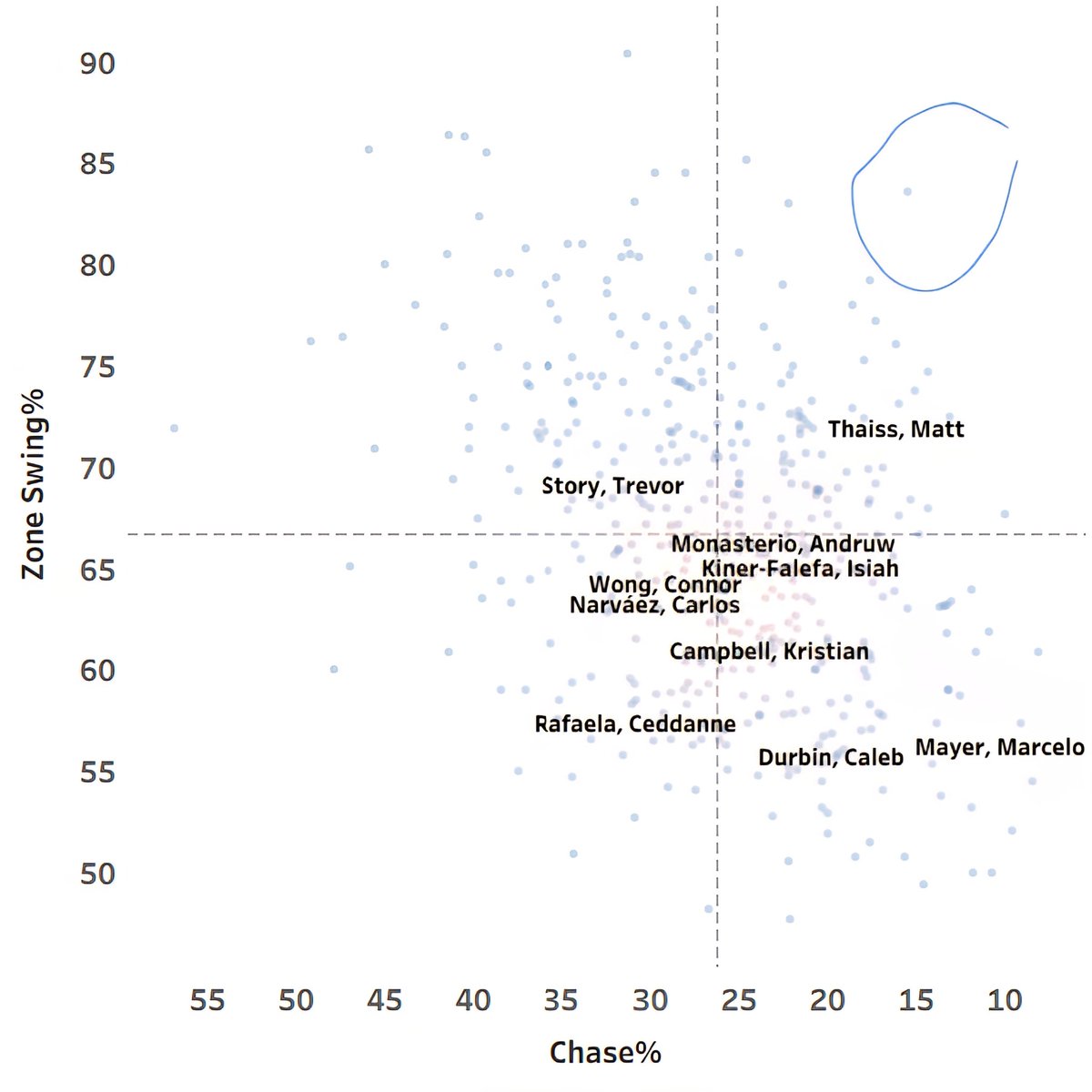 Alex Gauthier tweet media