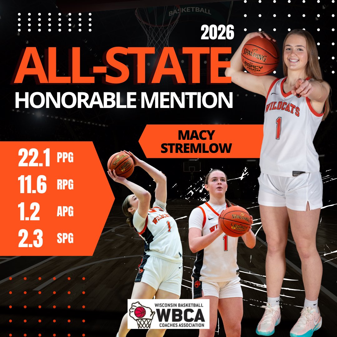 Verona Area Girls Basketball tweet media