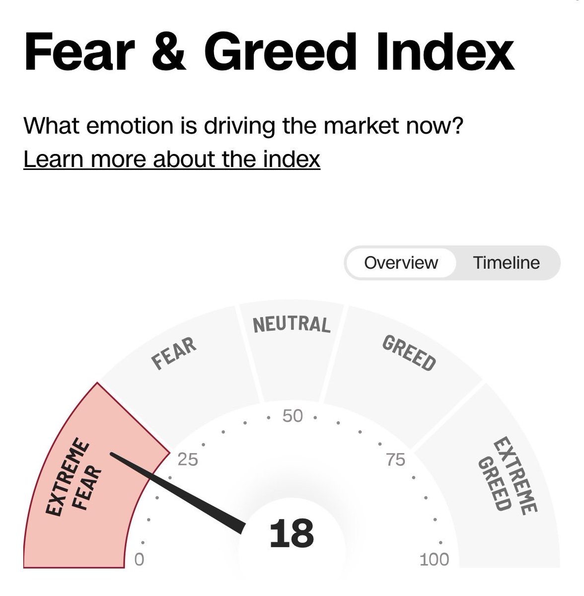 ▲5%ルール投資法の男 tweet media