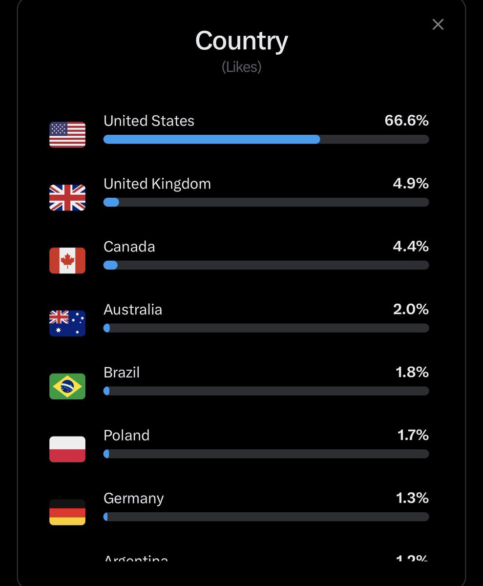 Cape Cod Rape Victims Association (CCRVA) tweet media