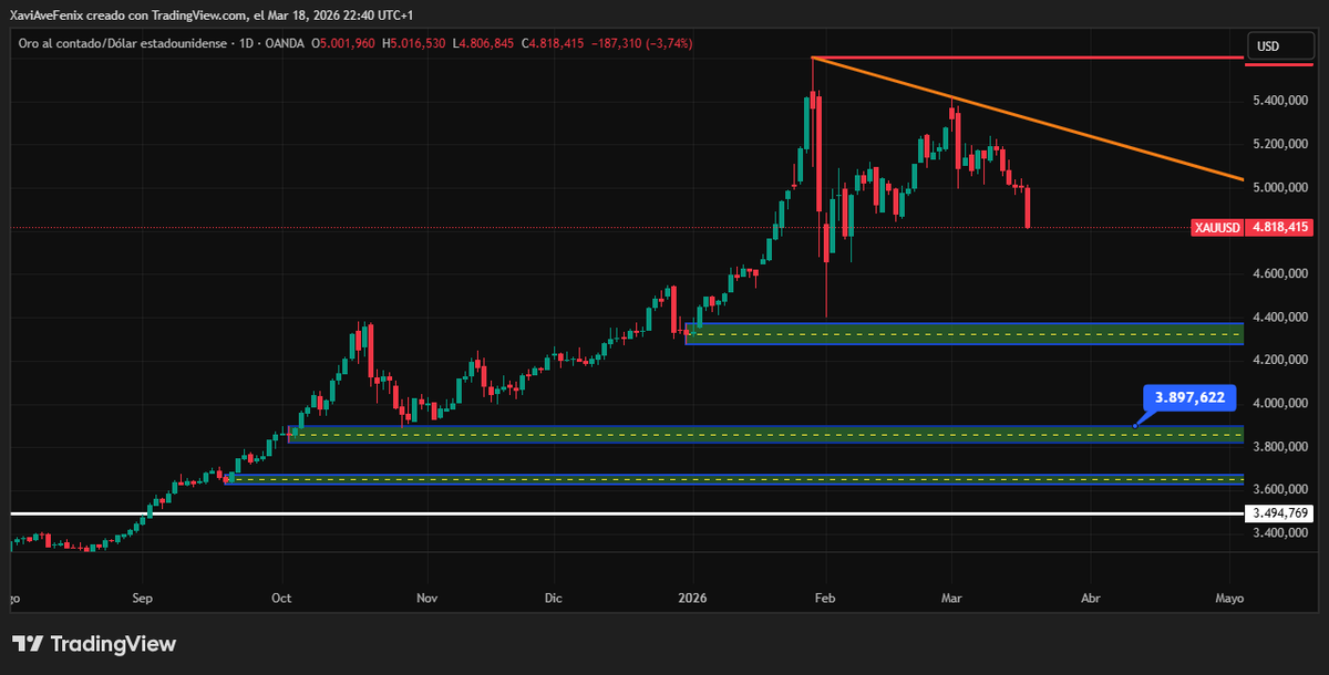 Javier Crespo tweet media