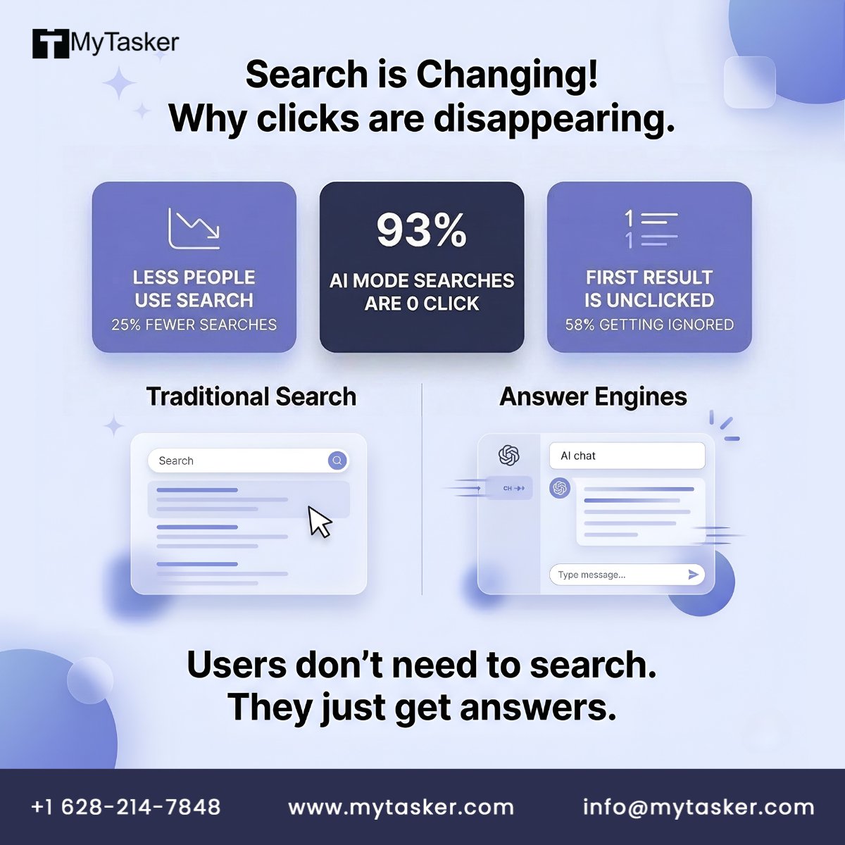 MyTasker tweet media