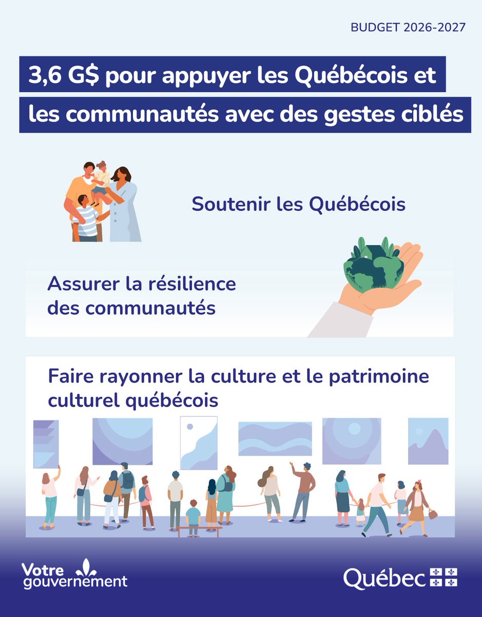 François Legault tweet media