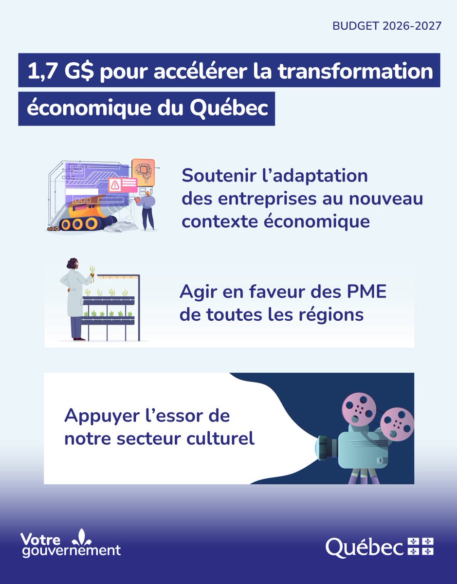 François Legault tweet media