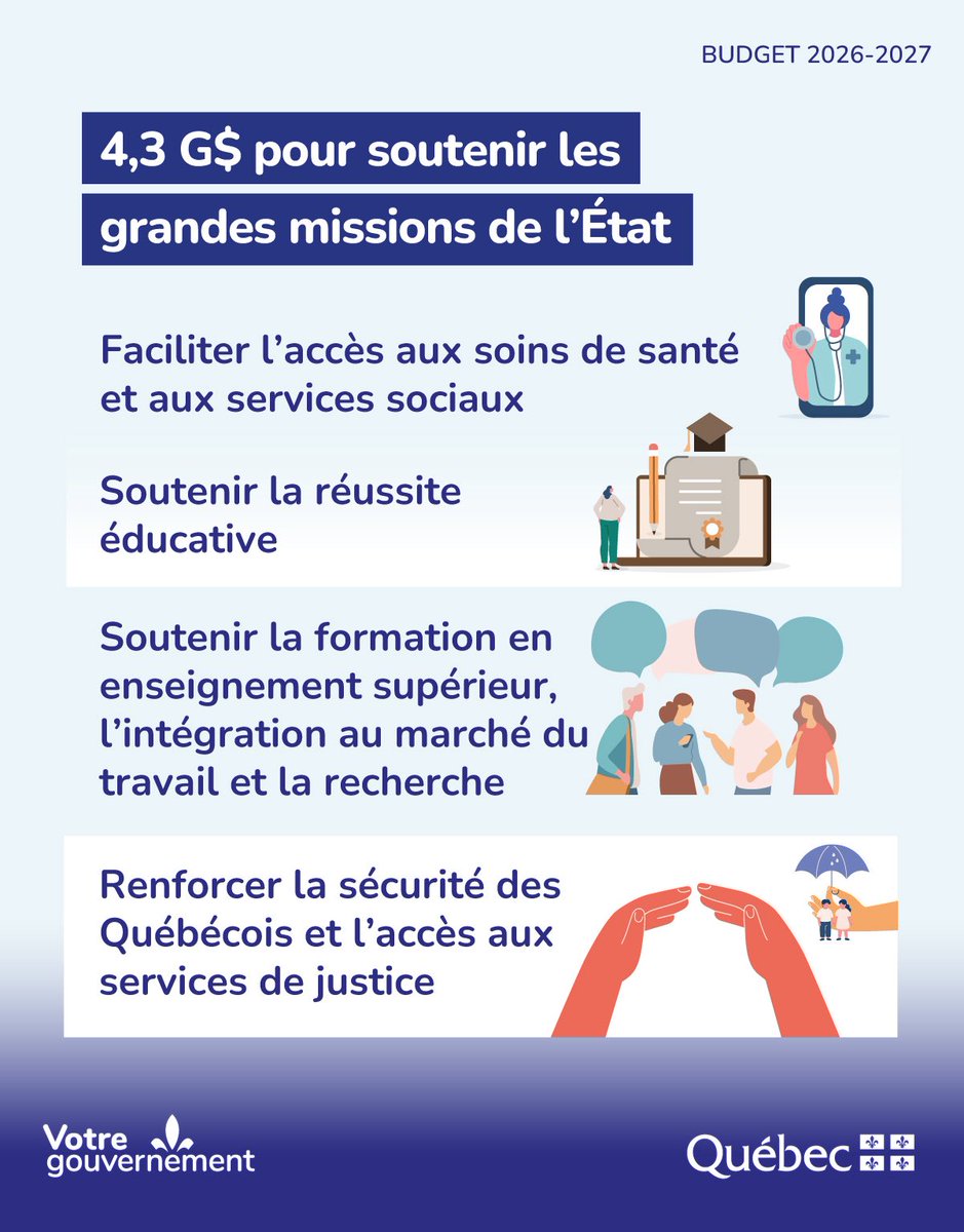 François Legault tweet media