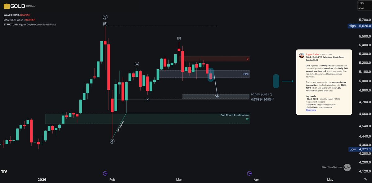 TRIGGER TRADES tweet media