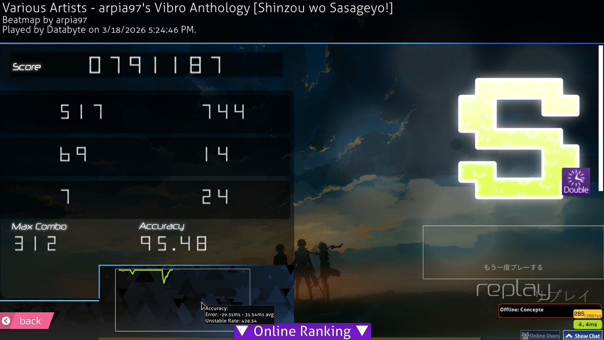databyte tweet media