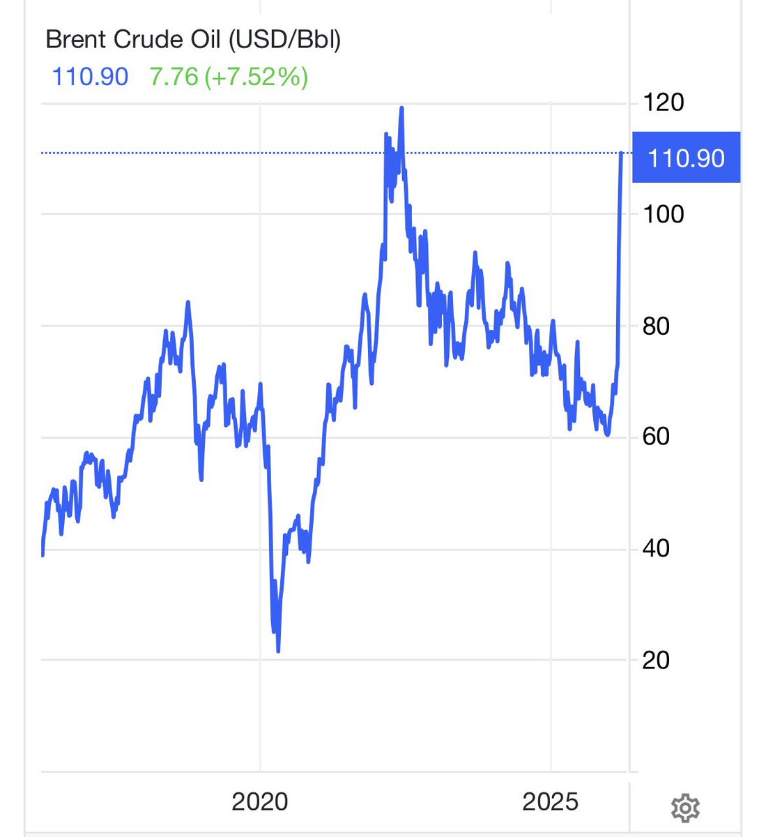 Harald Oberhofer tweet media