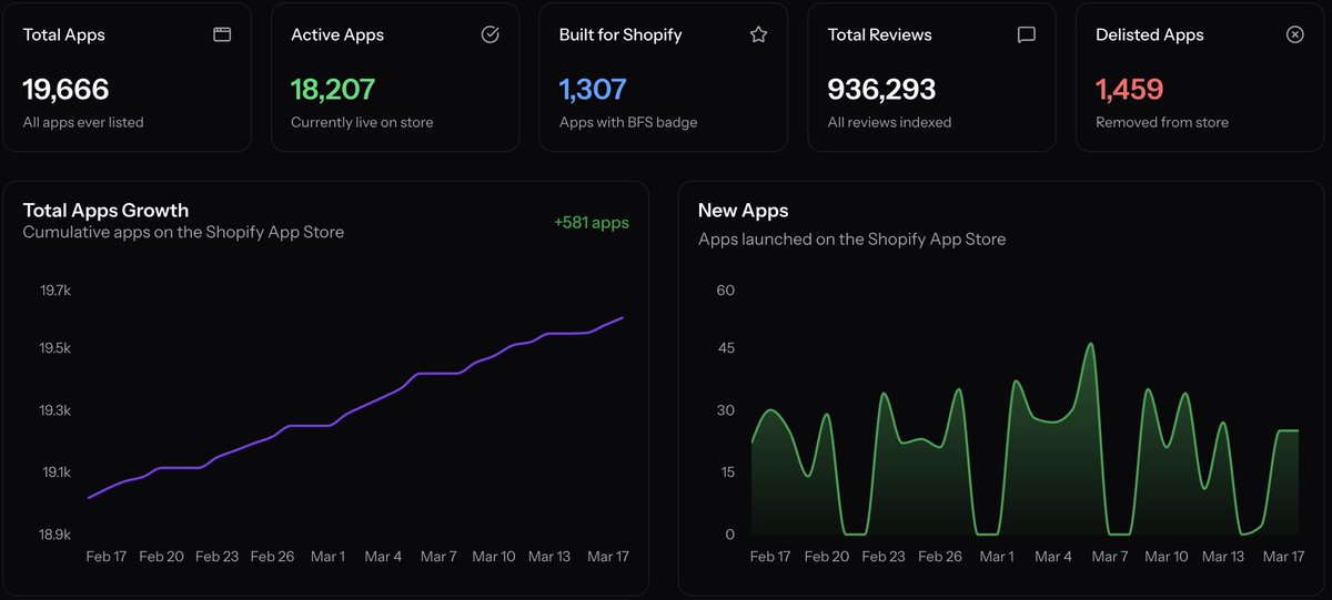 Goran Ćulibrk tweet media
