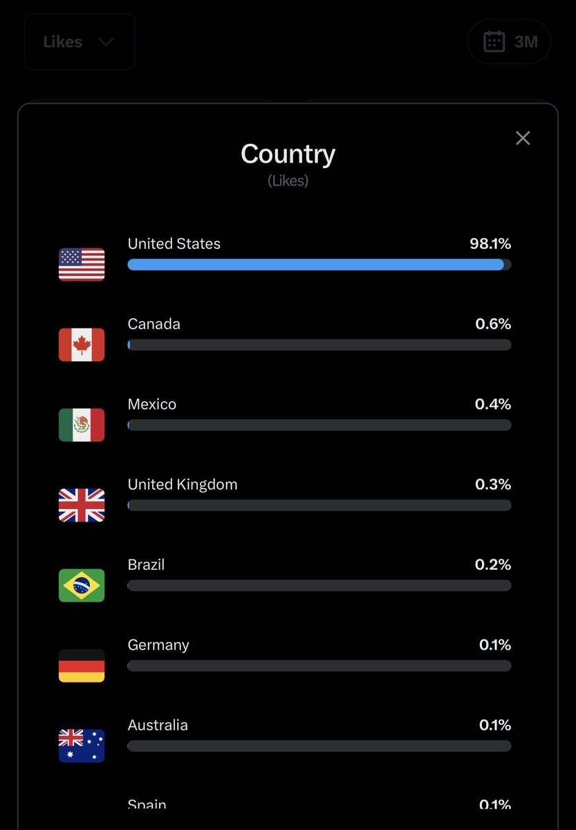 SEC Numbers Guy tweet media