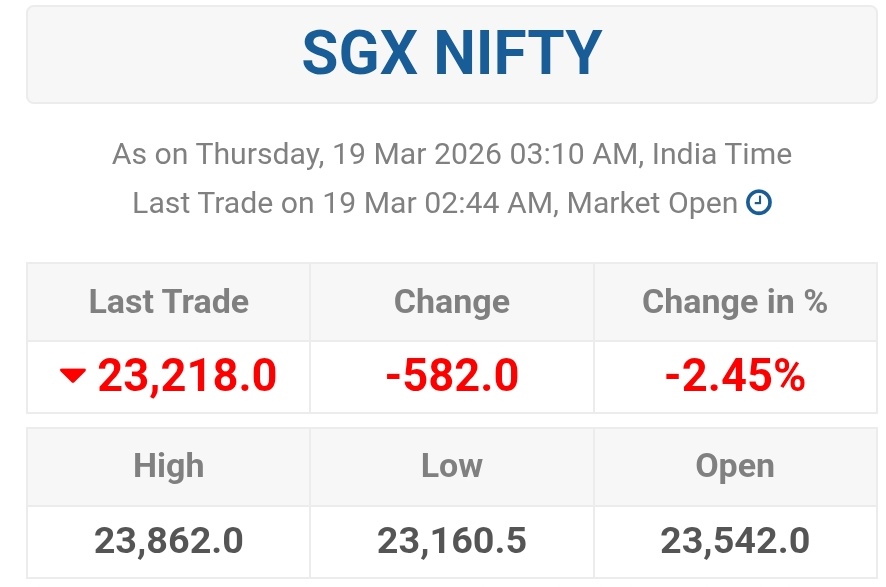 CA Adarsh Kasliwal tweet media