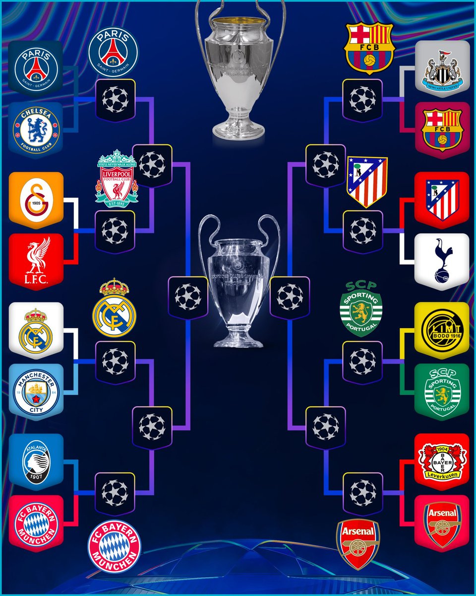 Siaran Bola Live tweet media