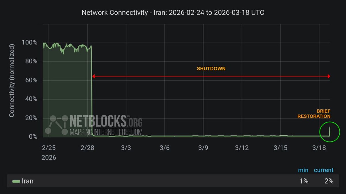 Mossad Commentary tweet media