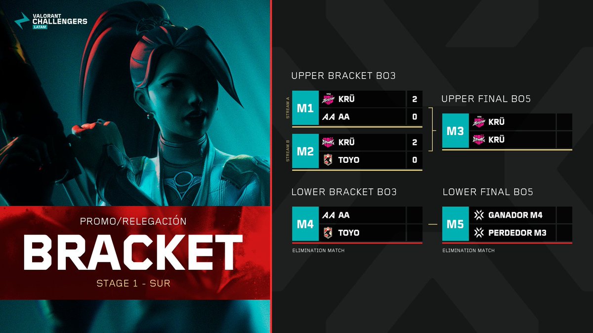 Re//make | VALORANT tweet media