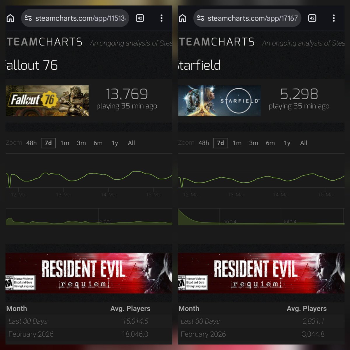 Beast Of Truth tweet media