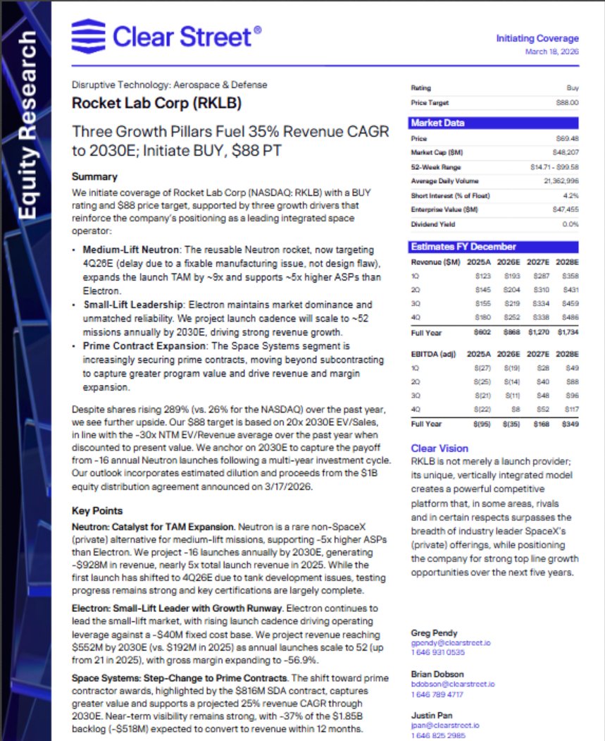 SpacBobby tweet media