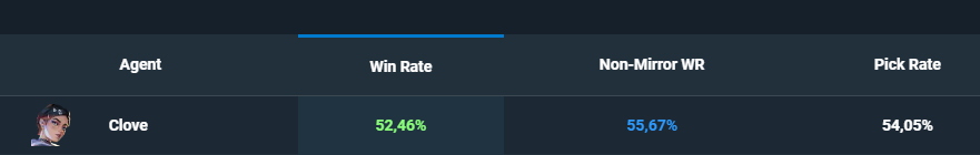 DRX LotharHS tweet media