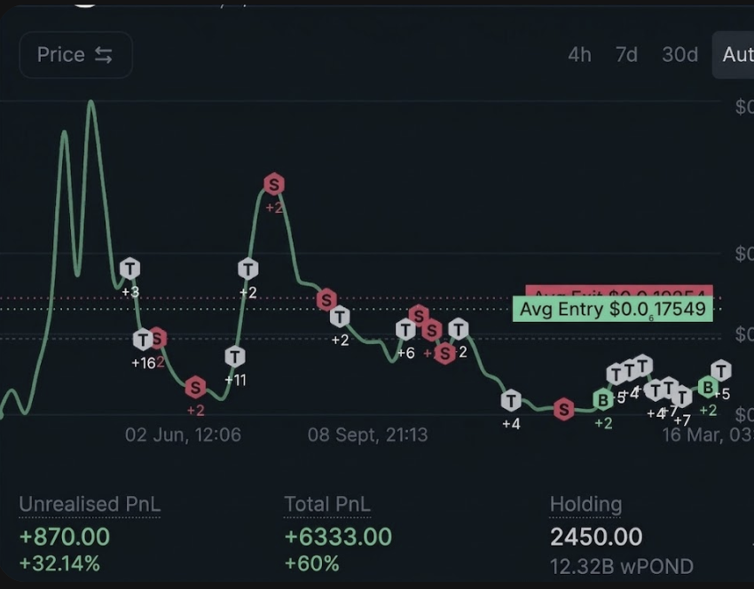 PoormooN tweet media