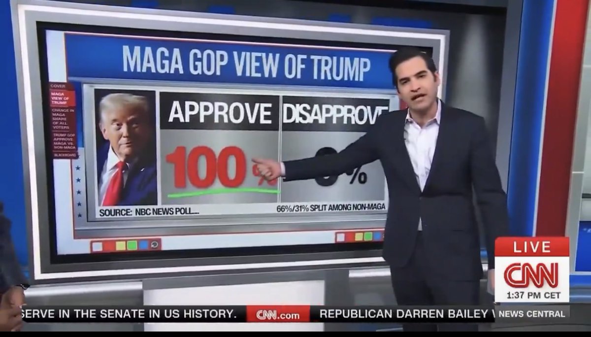 Flip Philly Red tweet media