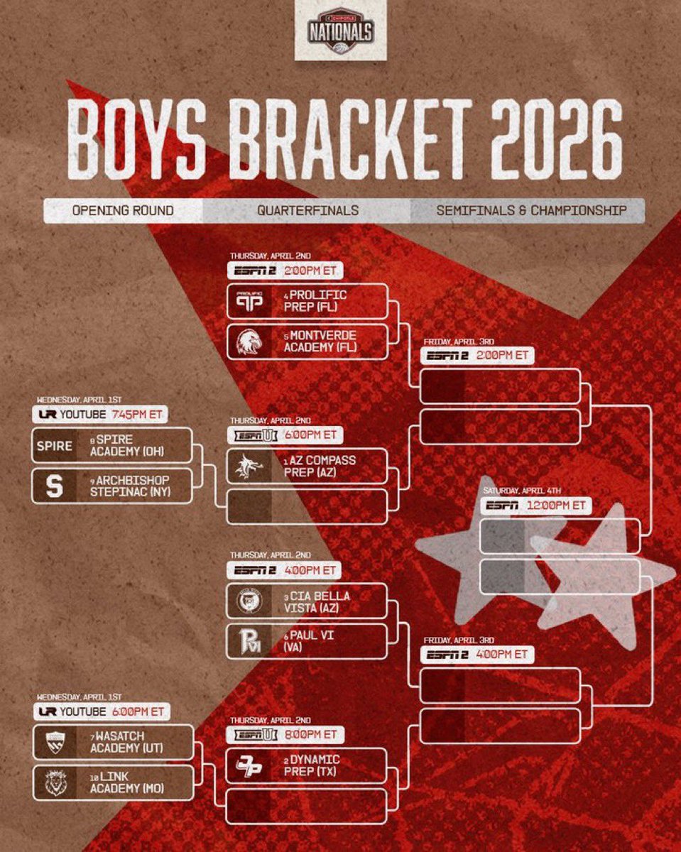 The HS Circuit tweet media