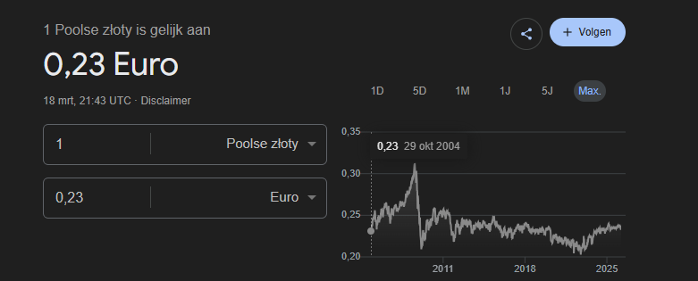 Arno Wellens tweet media