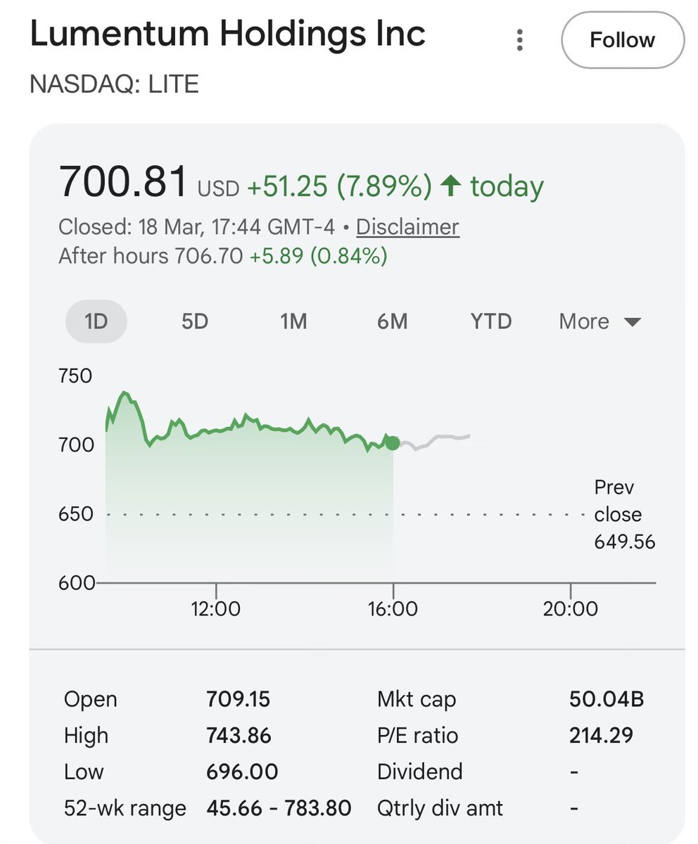 The Superman Investor tweet media