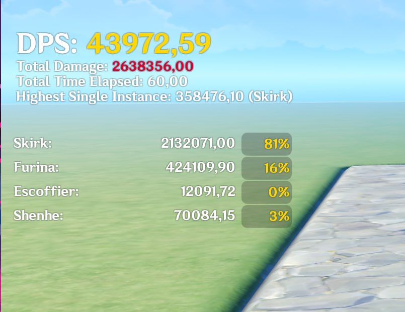 Dιmᥲsqᥙᥱ́ ✨ tweet media