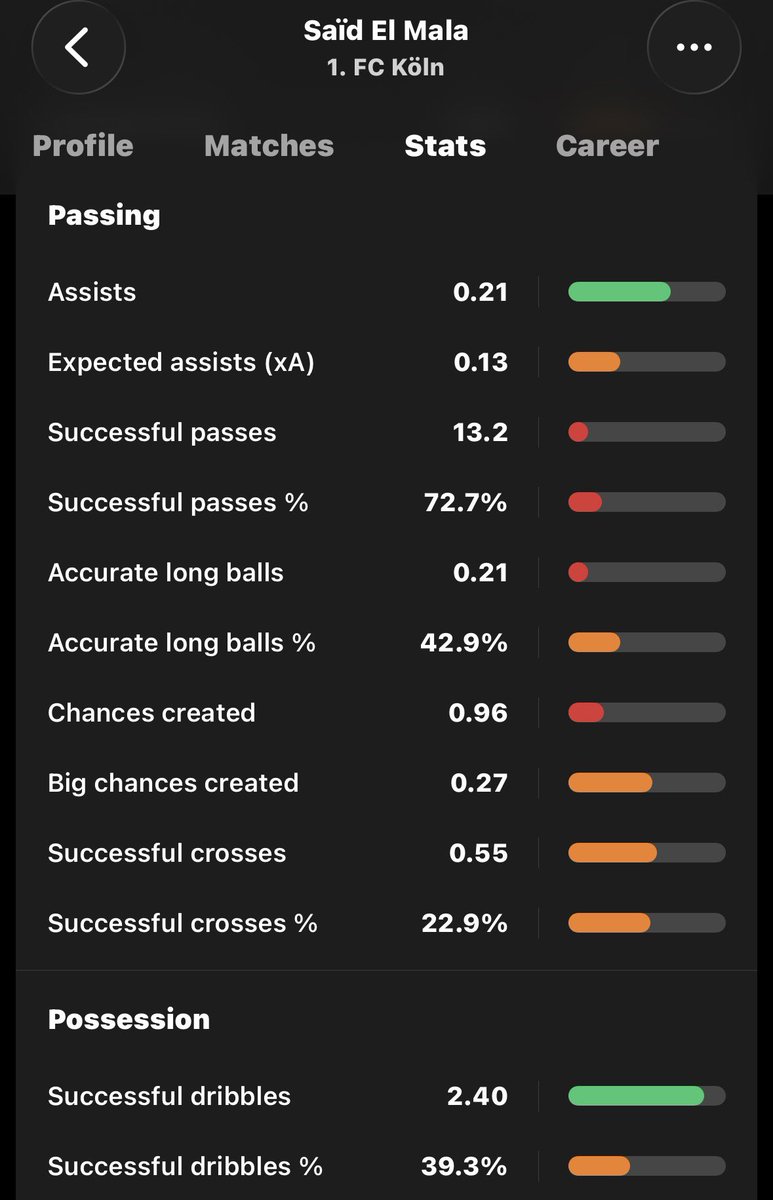 CFC Nirel tweet media