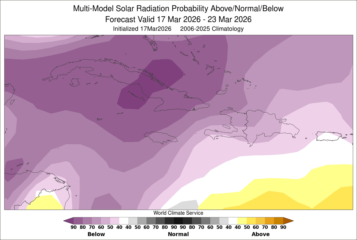 Below normal temperatures persist while there is less wind and less solar influence. Consequently, expect forecasts of cloudy to mostly cloudy conditions for Jamaica for the next few days.