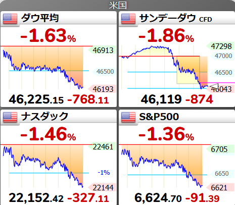 愛妻リーマン𝕏新婚＆米🇺🇸株派 tweet media