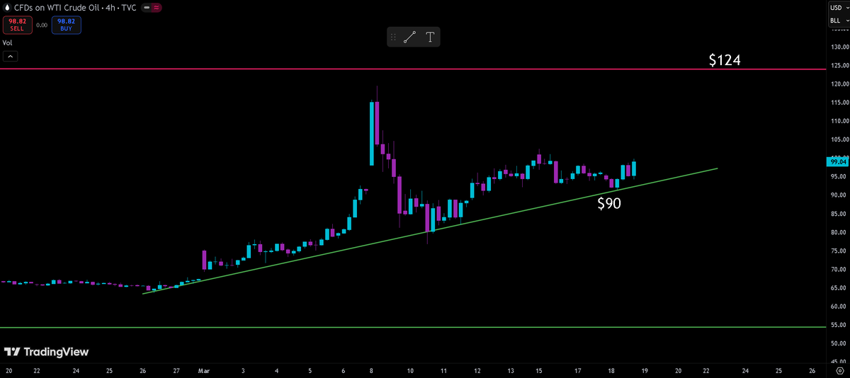 Simon Hayes tweet media