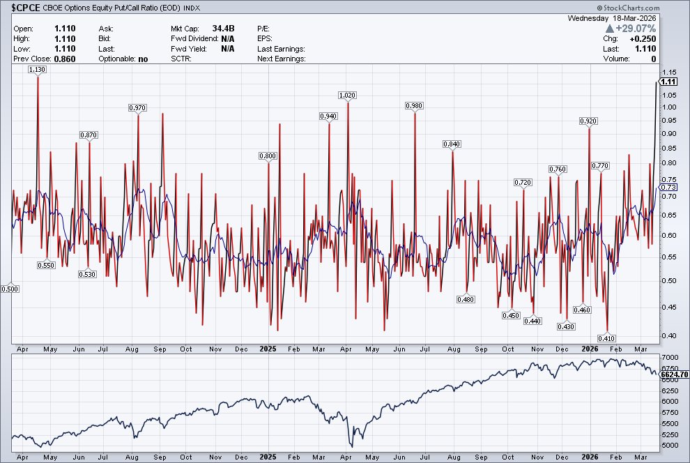 CyclesFan tweet media