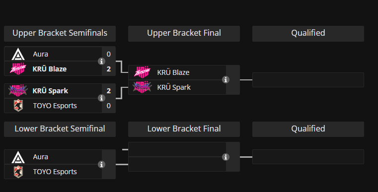 Soul Chains tweet media