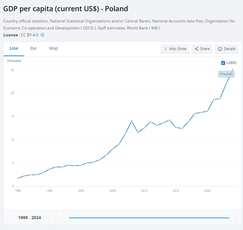 Arno Wellens tweet media