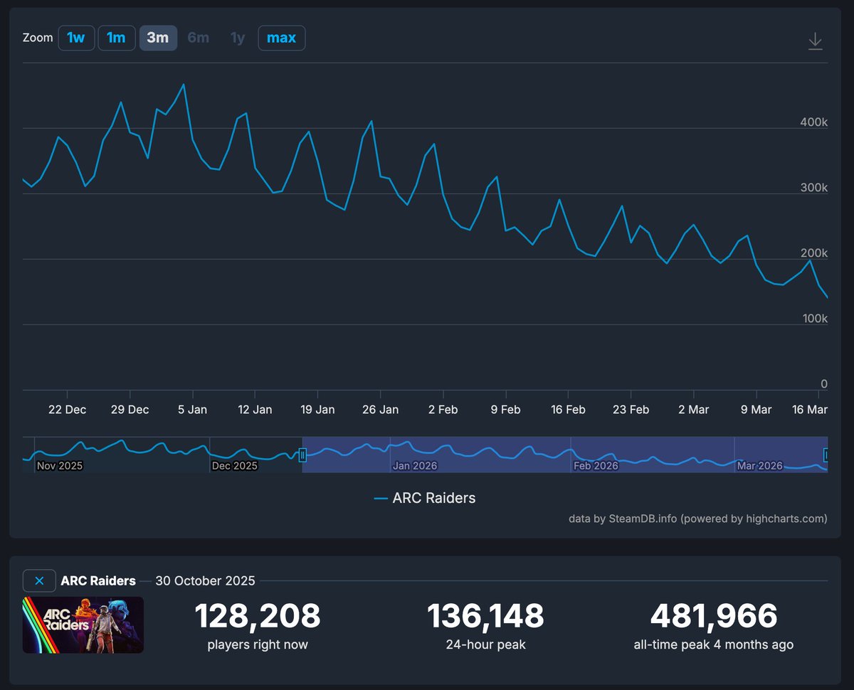 Borys Nieśpielak (Bananza Version) tweet media
