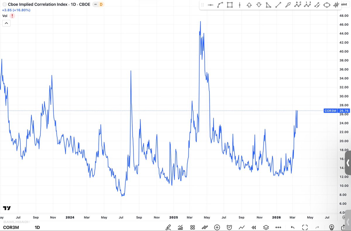 B🎅🏻d_Santy™️🤠 tweet media