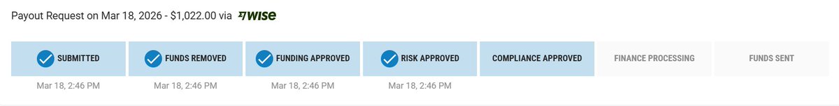 P&P Trades tweet media