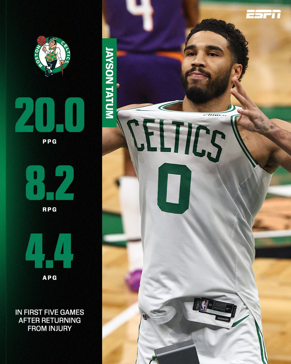 NBA on ESPN tweet media