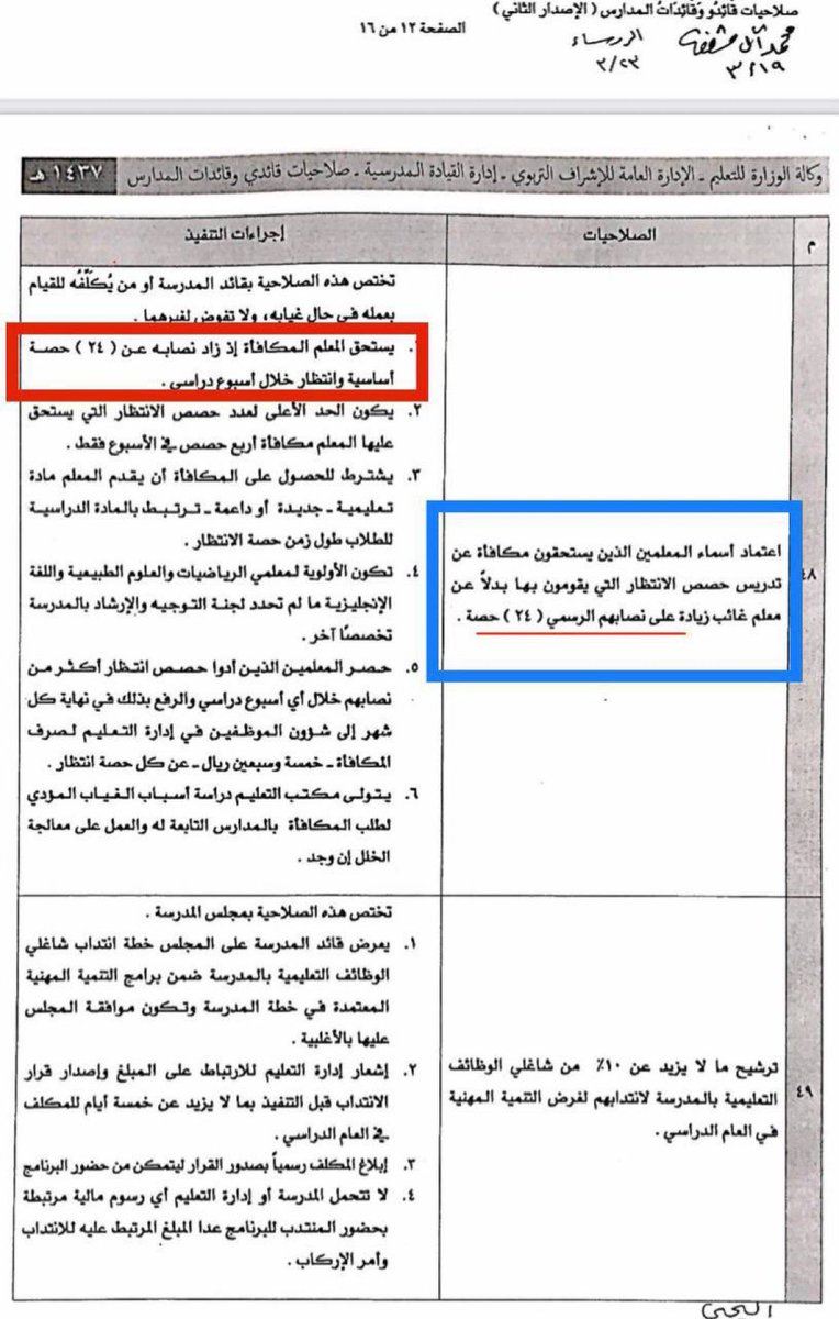 تفعيلات tweet media