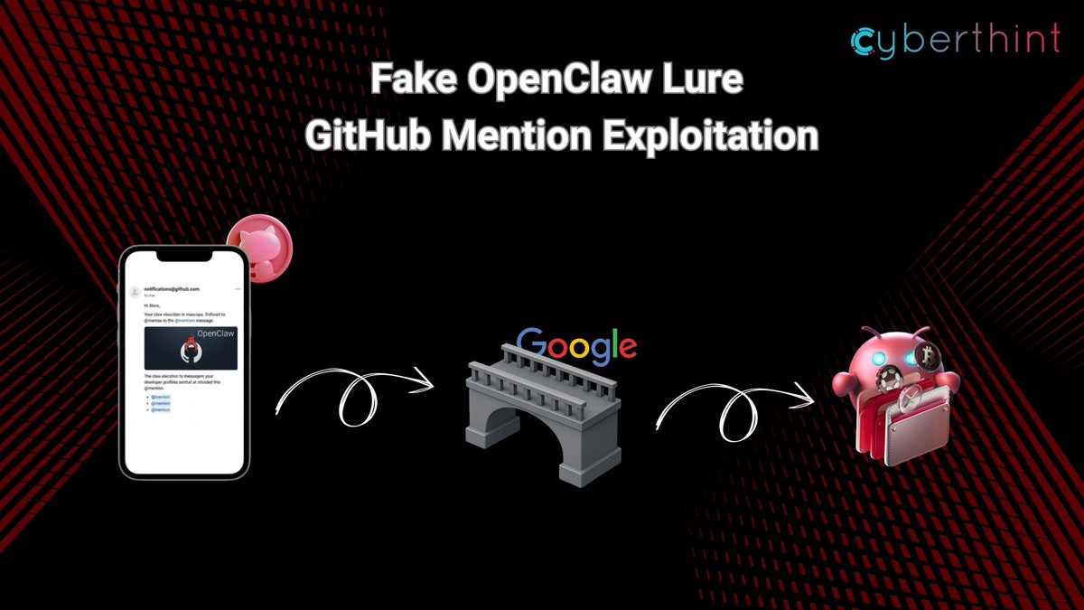 cyberthint's tweet image. New #Wallet #Drainer Campaign Aimed at Developers!

Attackers are exploiting the #GitHub notification infrastructure and #Google Share redirections using as a weapon to bypass email security filters.

#Web3 developers carefully selected via #OSINT are lured to a fake #OpenClaw