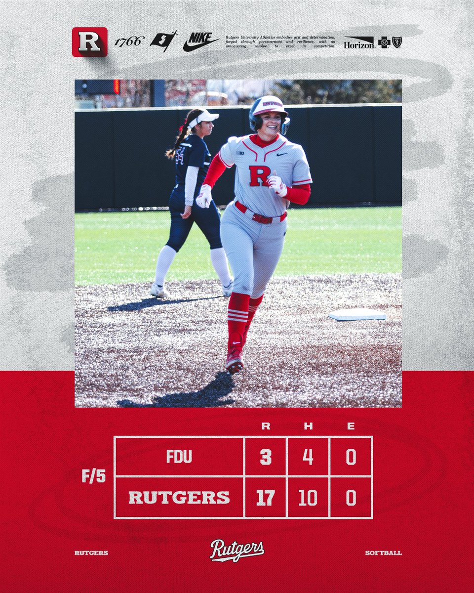 𝐑𝐔𝐓𝐆𝐄𝐑𝐒 𝐕𝐈𝐂𝐓𝐎𝐑𝐘 ‼️   

The Knights sweep the Knights 🧹    

Rutgers plates 10 runs in the first behind a Mia Mitchell Grand Slam 💥

#GoRU  ⚔️