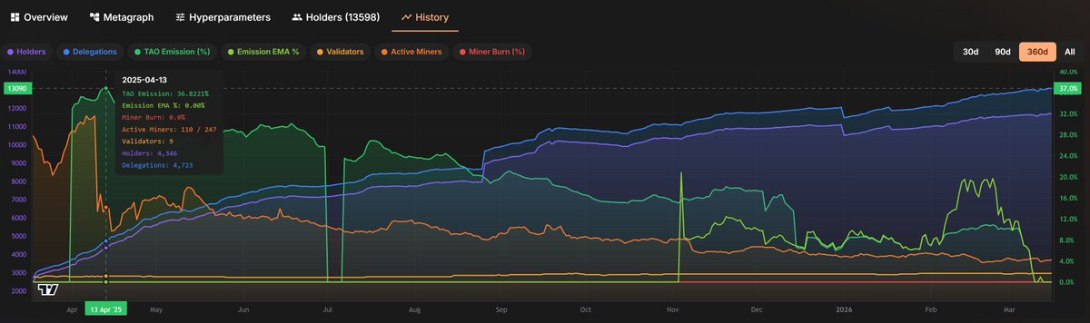 Alex DRocks tweet media