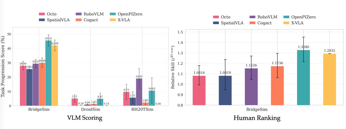 Yash Jangir tweet media