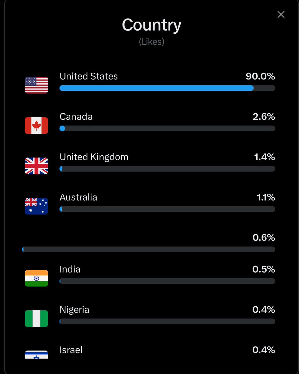 Robby Starbuck tweet media