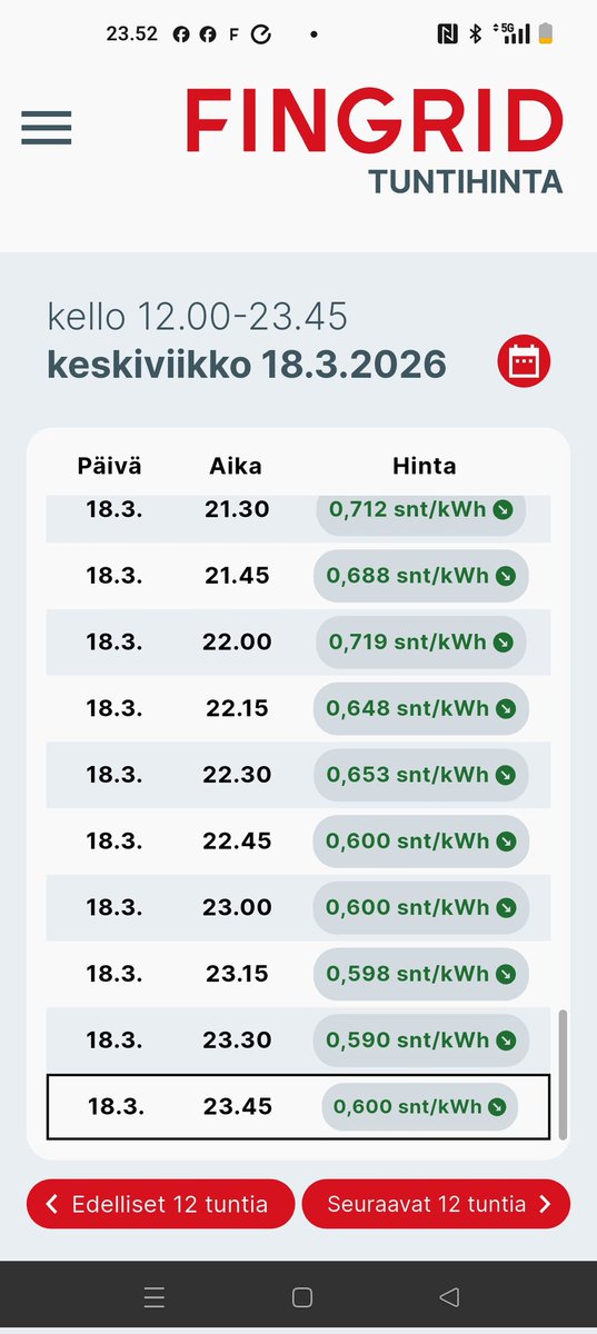 JaySimpsArizona's tweet photo. @PetraNyqvist Onneksi on sähköauto. https://t.co/MfqsEUVjxy