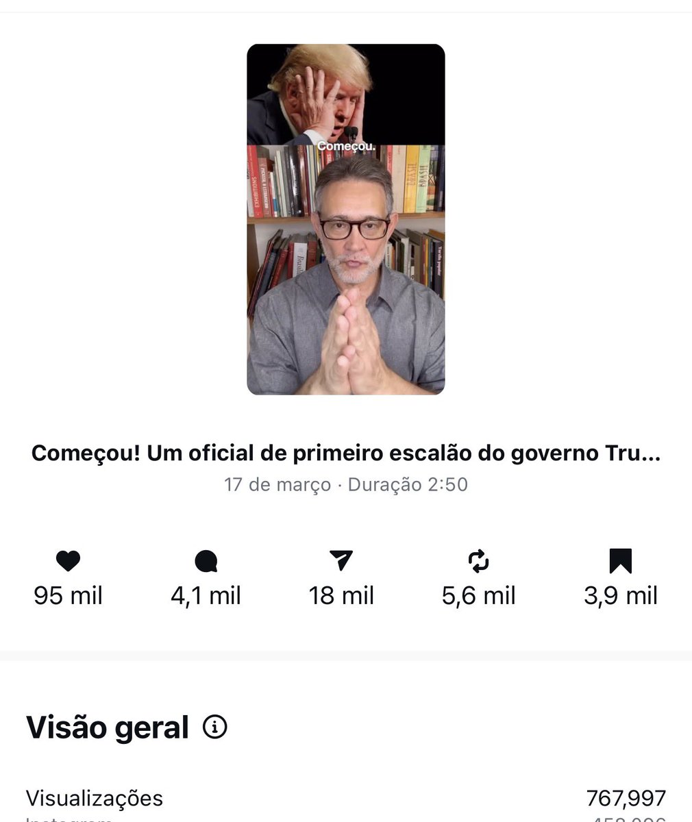 joaocezar1965's tweet photo. Podemos driblar o algoritmo! Mesmo com a visibilidade restringida, o vídeo sobre o começo da ruína de Donald Trump se aproxima de 800 mil visualizações em menos de 24 horas. Seus compartilhamentos e comentários fizeram toda a diferença: muito obrigado! Vamos dar passar de milhão? https://t.co/lXlvlgD0EM