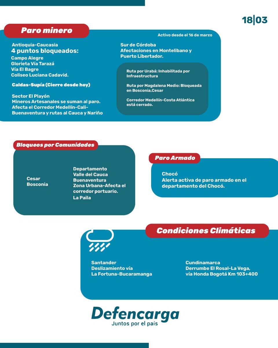 Defencarga | Agremiación de Logística y Transporte tweet media